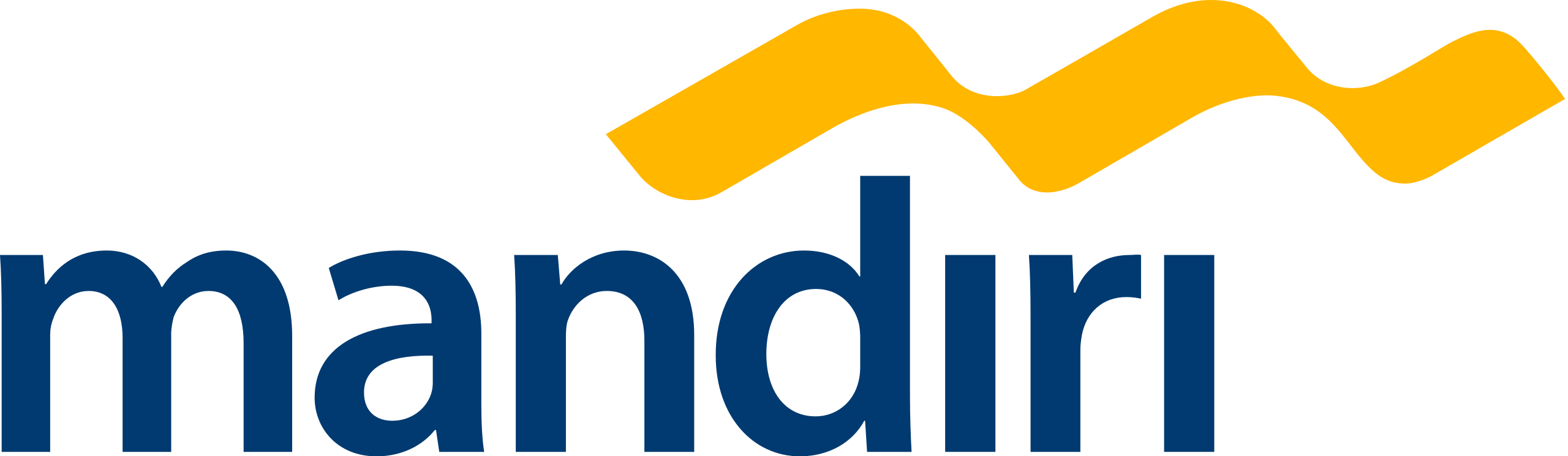 MANDIRI VA